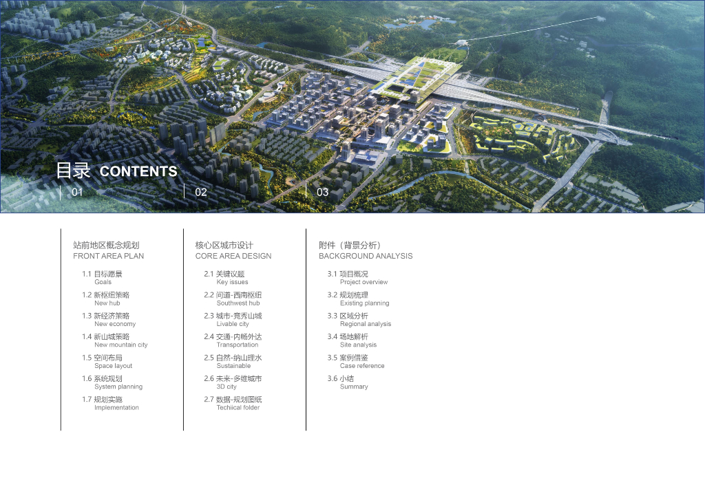 某车站前概念规划+核心区详细城市设计2019