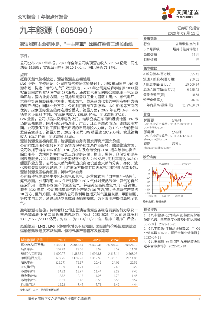 天风证券：九丰<em>能源</em>（605090）-清洁<em>能源</em>主业韧性足，“一主两翼”战略打造第二增长曲线 海报