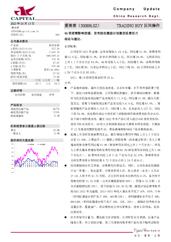 群益证券：爱美客（300896）-4Q受疫情影响放缓，发布股权激励计划激发经营活力