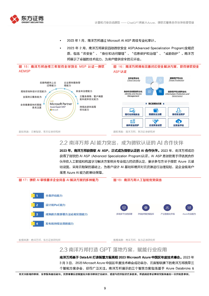 东方证券：计算机行业动态跟踪：ChatGPT将嵌入Azure，微软云服务合作伙伴有望受益_第9页