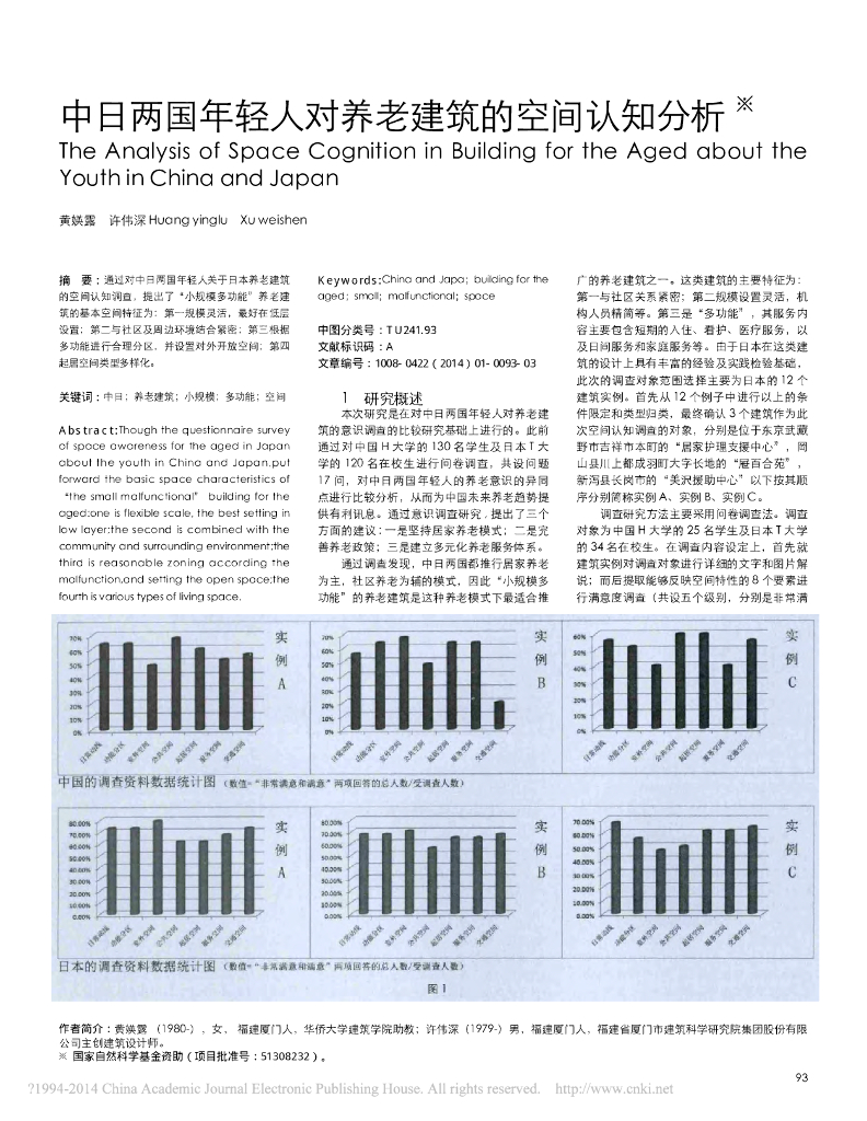 中日两国年轻人对养老建筑的空间认知分析