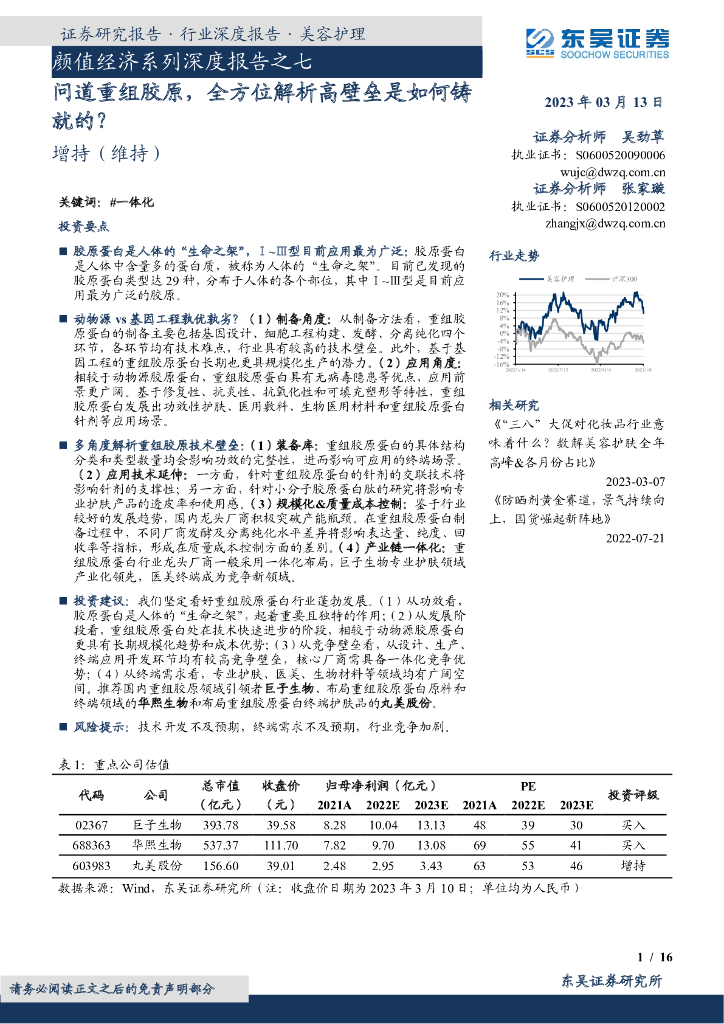 东吴证券：美容护理行业深度报告：颜值经济系列深度报告之七-问道重组胶原，全方位解析高壁垒是如何铸就的？
