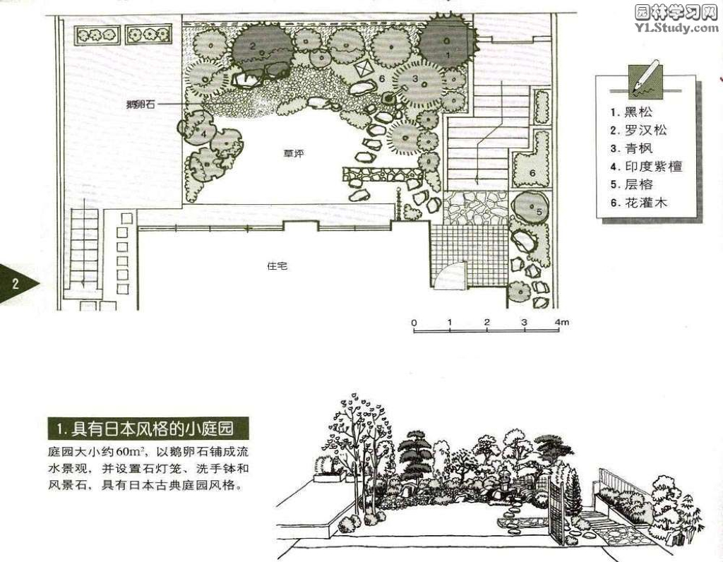 82个庭院设计图集