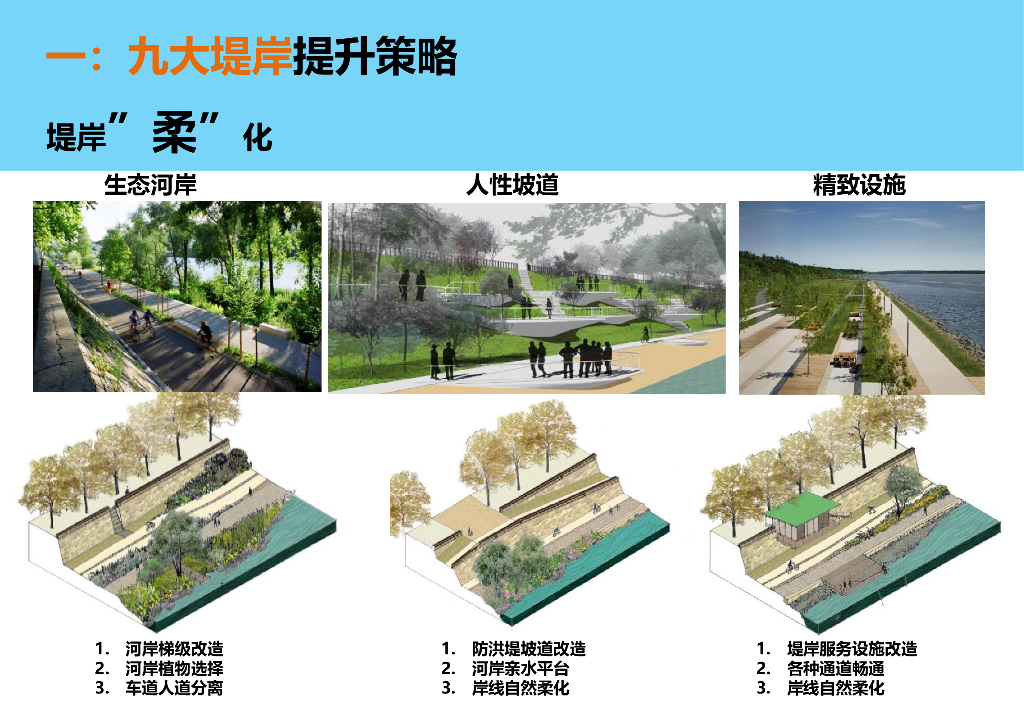 九大堤岸提升策略
