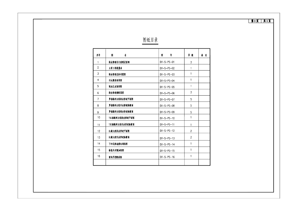 道路景观绿化及排水施工方案
