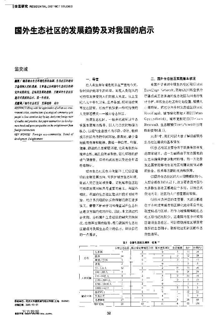 国外生态社区的发展趋势及对我国的启示
