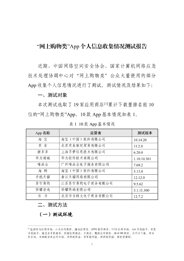 中国网络空间安全协会：“网上购物类”App个人信息收集情况测试报告