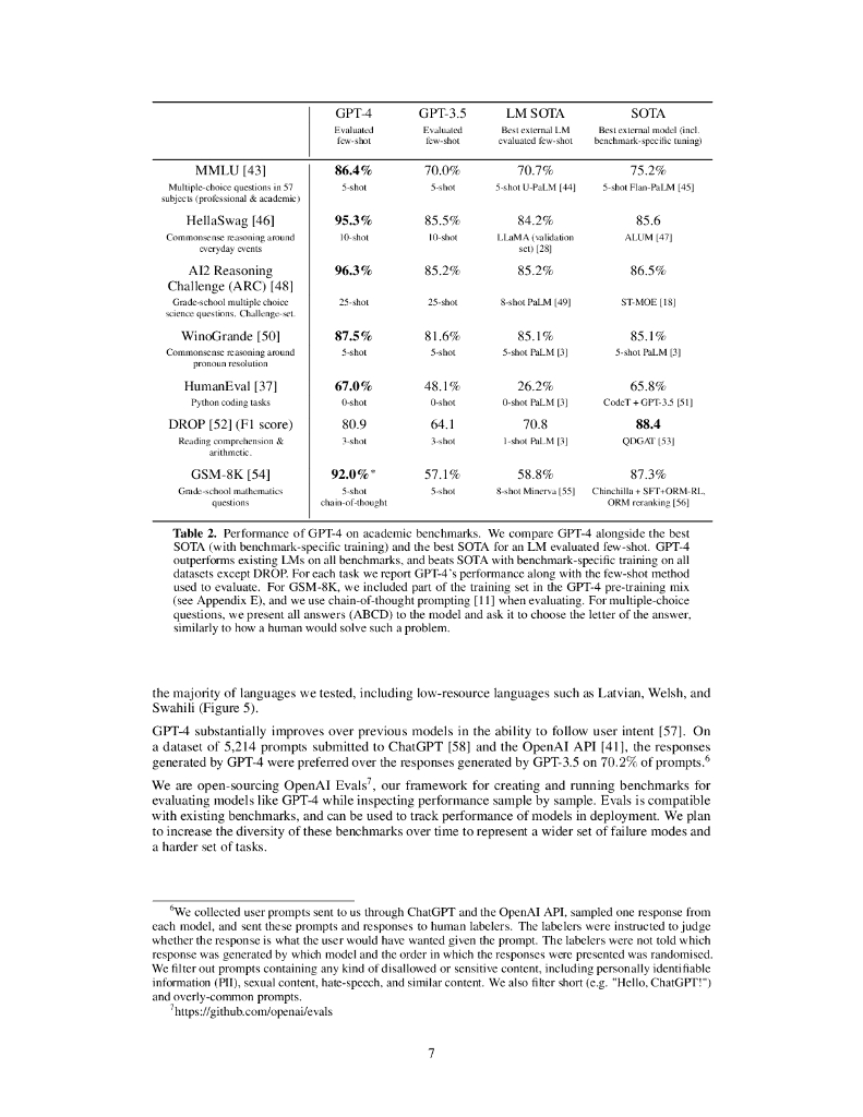 OpenAI：ChatGPT-4 技术报告（英文版）_第7页