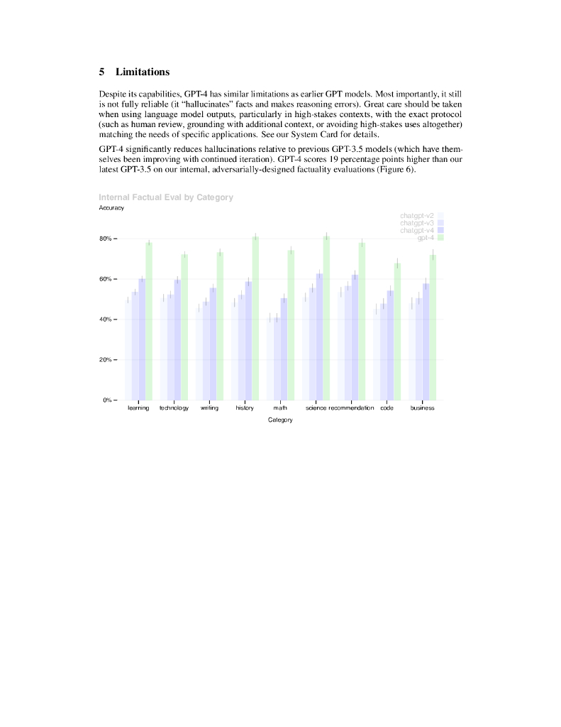 OpenAI：ChatGPT-4 技术报告（英文版）_第10页