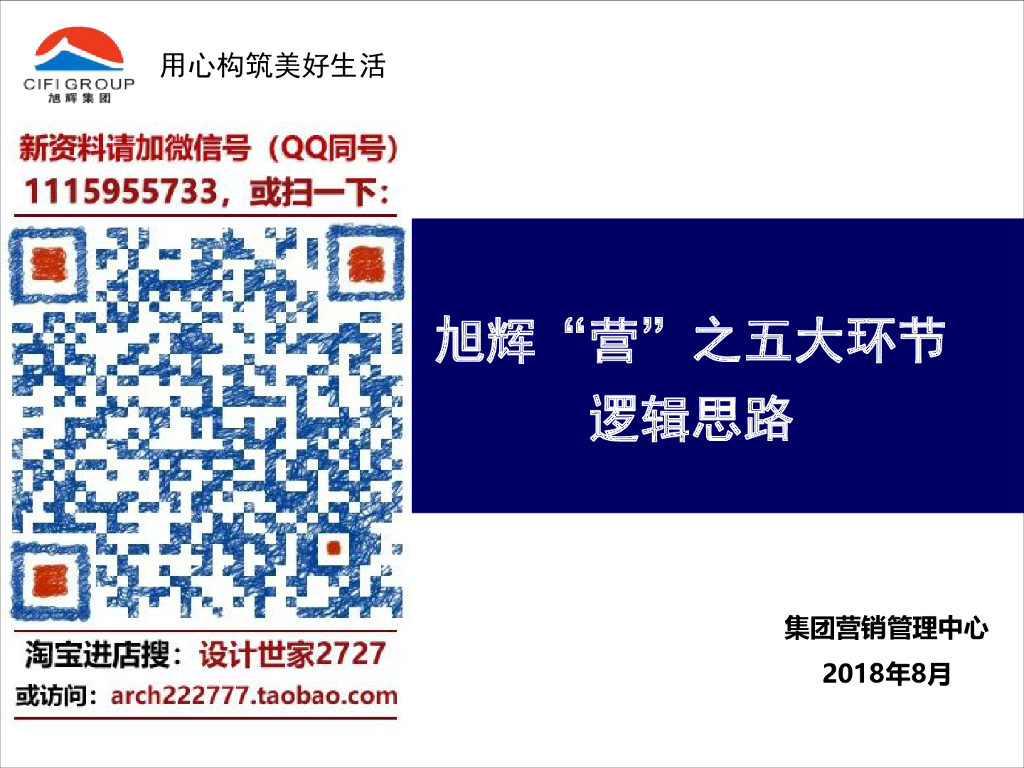 业务体系关键环节逻辑思路-46p