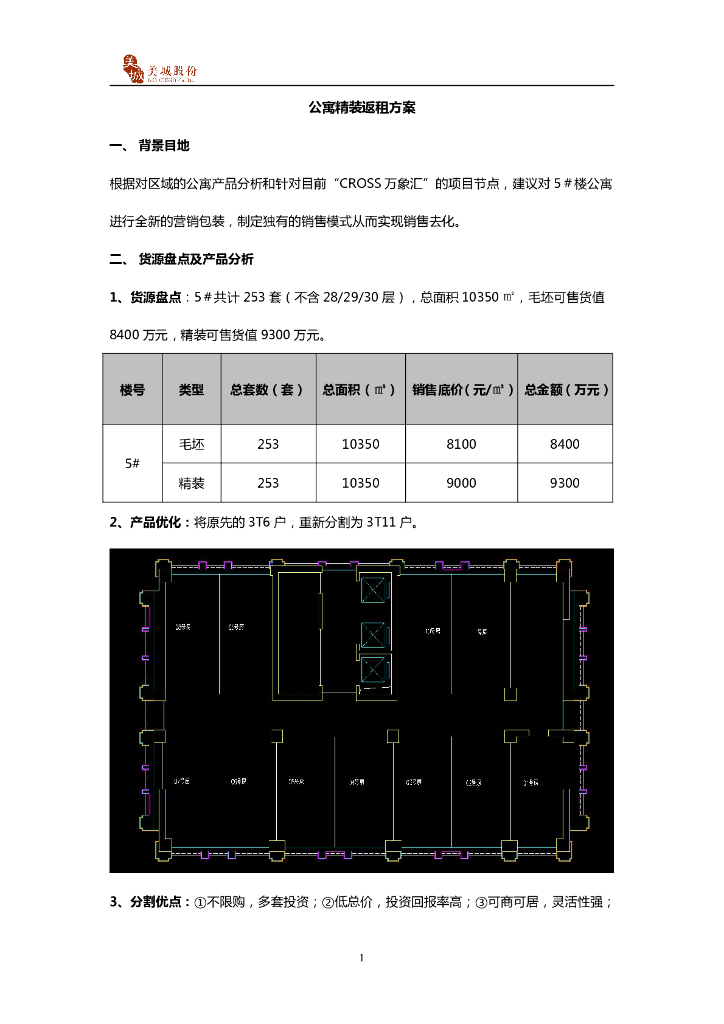 Cross万象汇公寓精装返租方案