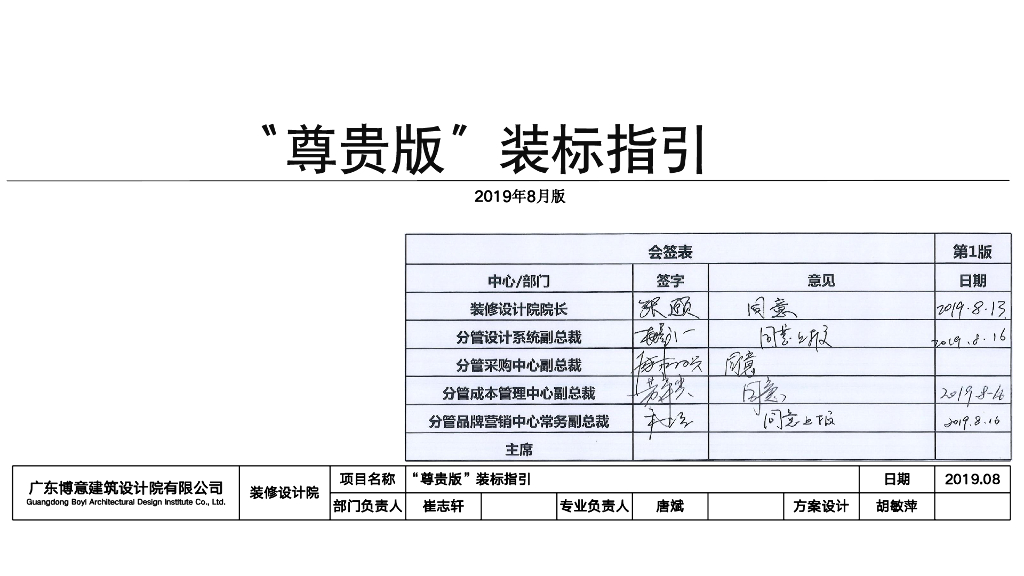 知名企业尊贵版装标指引手册-20p