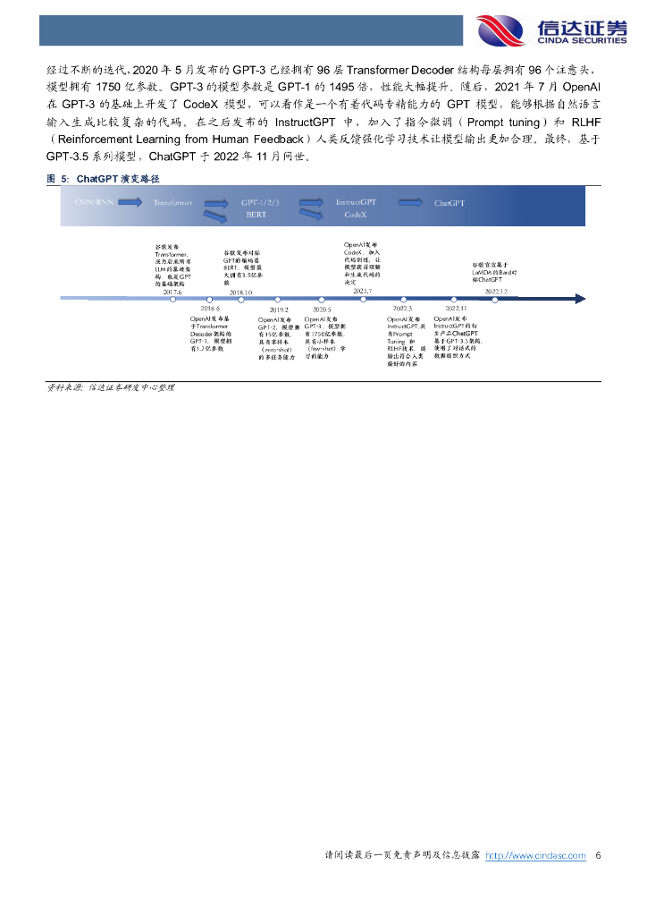 信达证券：通信行业深度研究：人工智能带动5G爆发，自主可控迫在眉睫_第6页