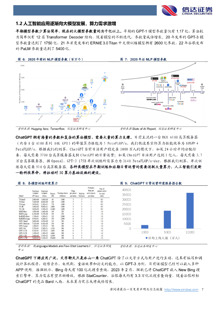 信达证券：通信行业深度研究：人工智能带动5G爆发，自主可控迫在眉睫_第7页