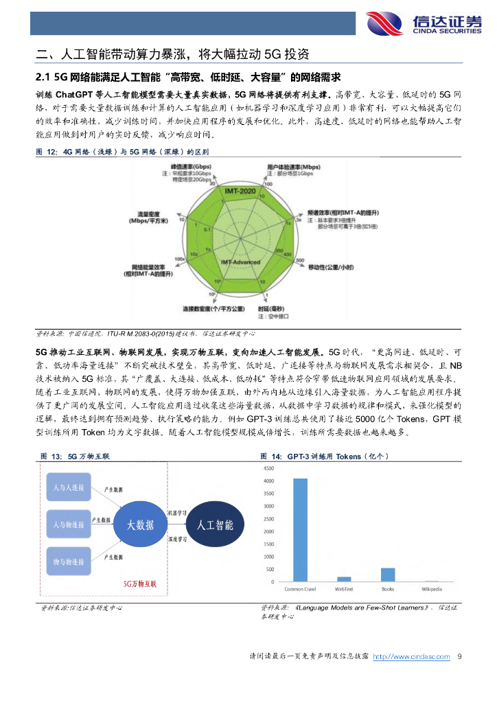 信达证券：通信行业深度研究：人工智能带动5G爆发，自主可控迫在眉睫_第9页