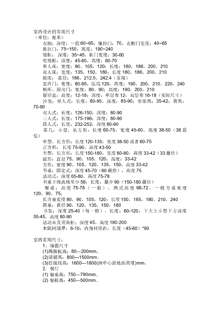 室内装修设计的常用尺寸-21p
