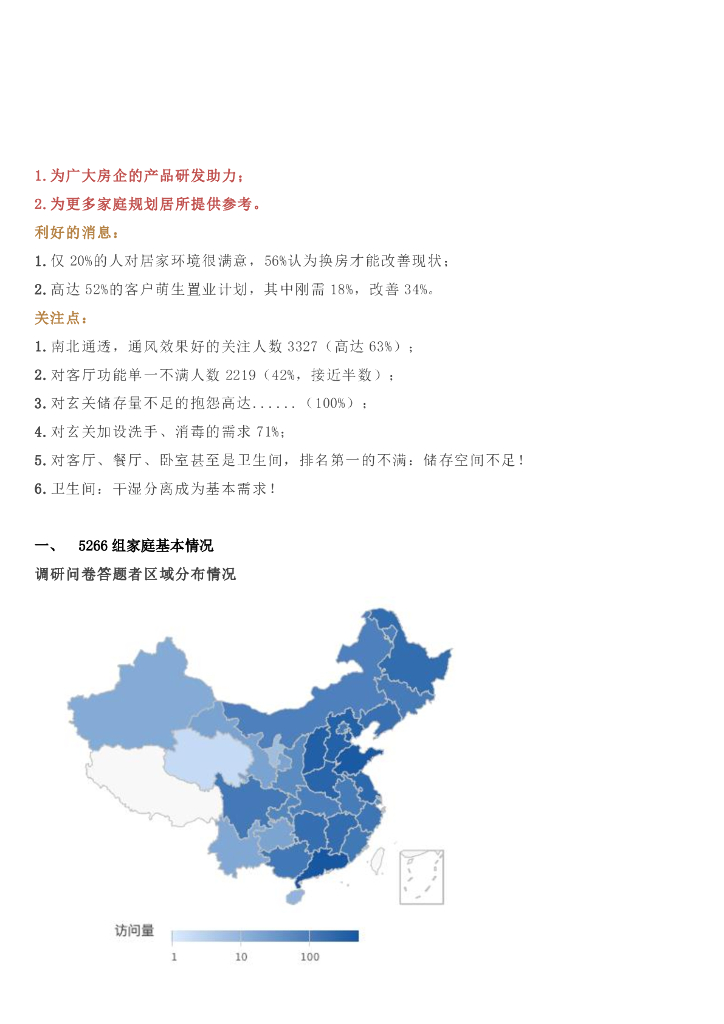2020疫情后的家装住宅发展