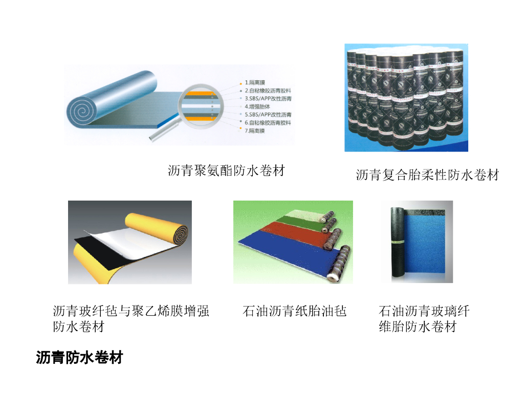 建筑装饰材料图鉴大全-建筑防水材料