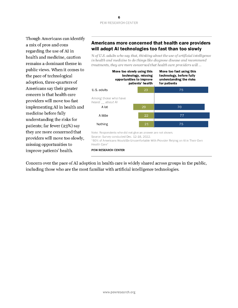 皮尤研究中心：60%的美国人会对医疗机构在自己的医疗保健中依赖人工智能感到不舒服（英文版）_第6页