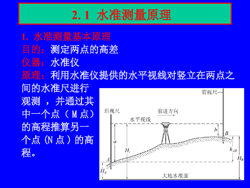 水准仪使用方法及原理培训讲义PPT(图片丰富