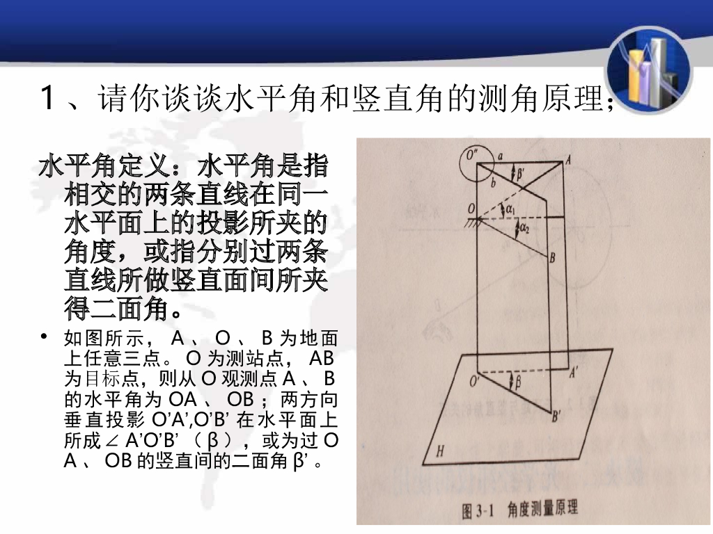 水平角和竖直角的测角原理培训讲义PPT