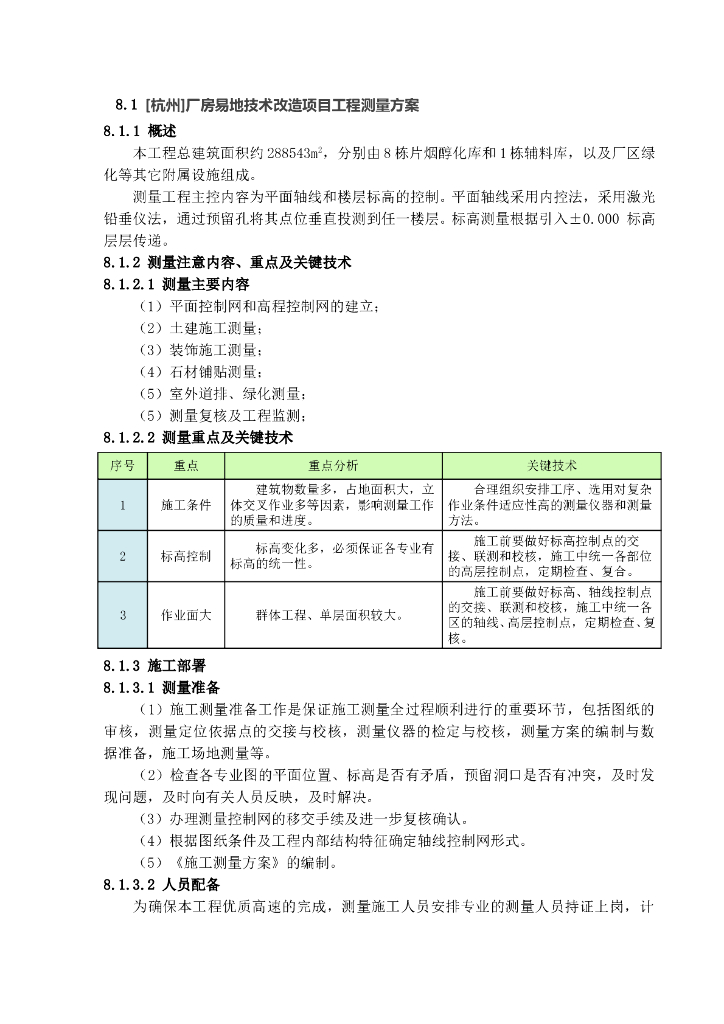 [杭州]厂房易地技术改造项目工程测量方案（12页）