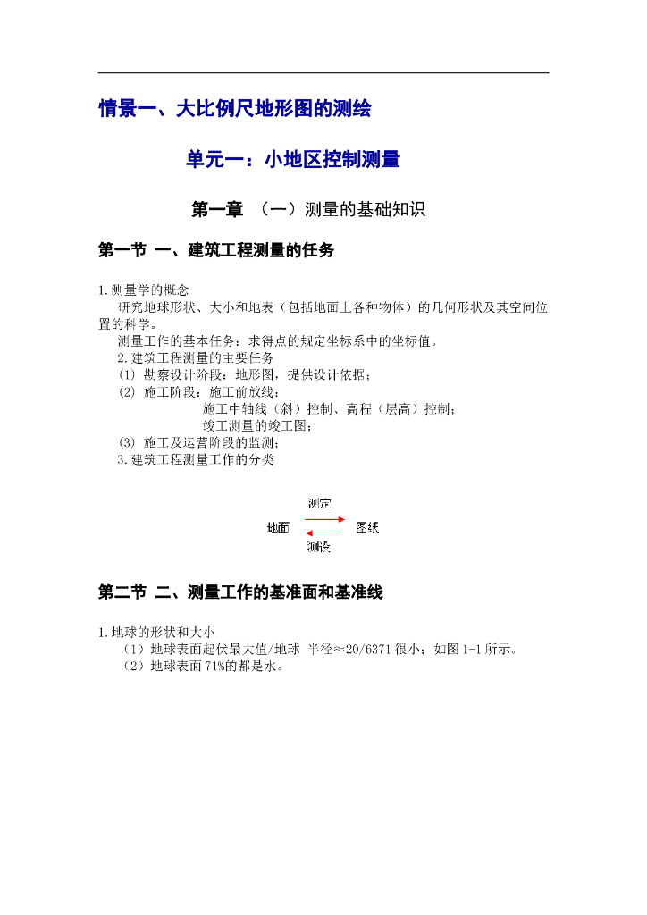 建筑工程测量全面知识