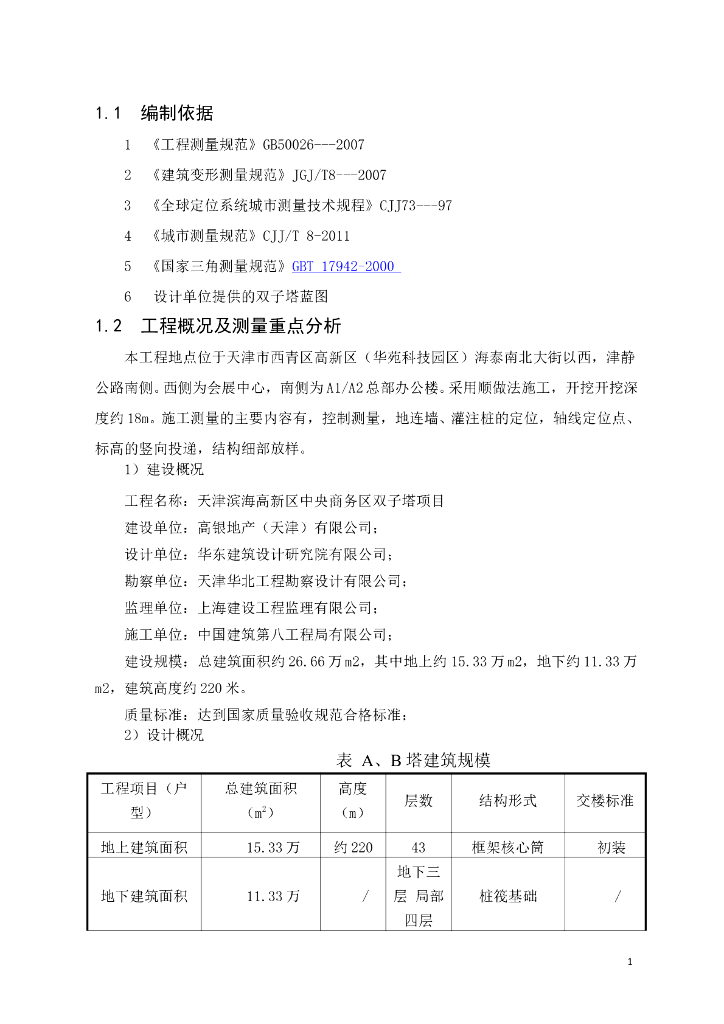 [天津]超高层双子塔项目测量施工方案