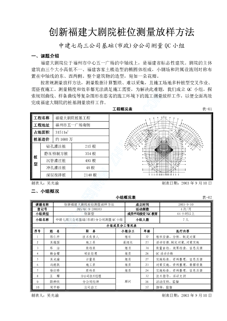 创新福建大剧院桩位测量放样方法