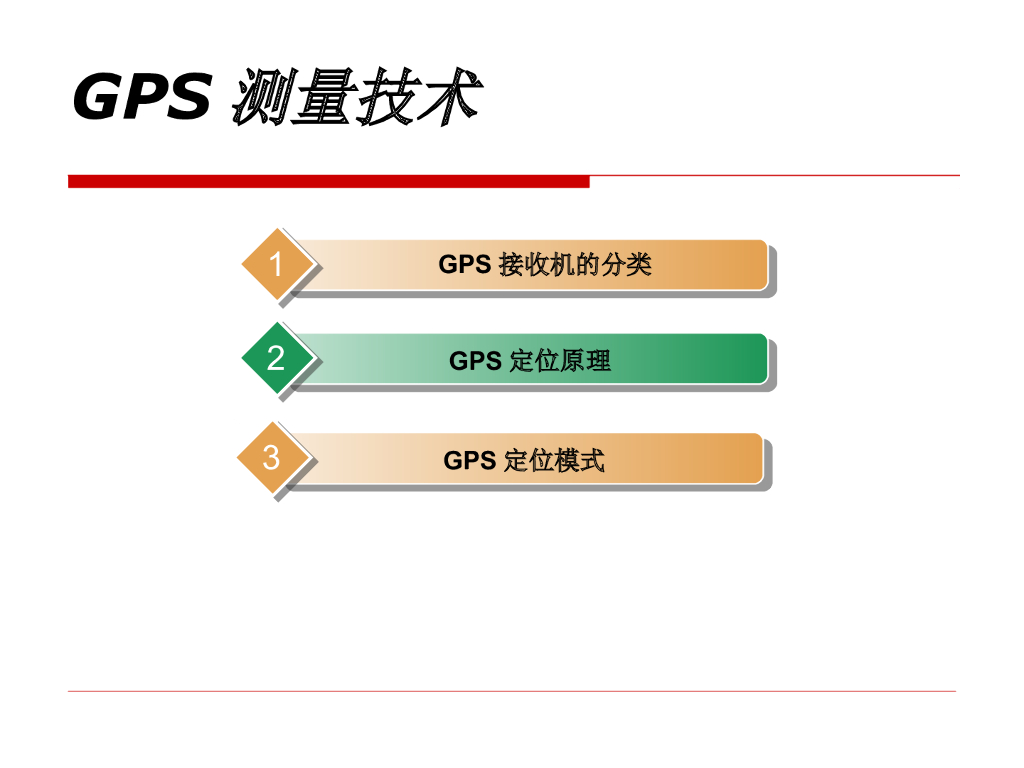 GPS定位原理定位模式培训讲义PPT（内容全面）