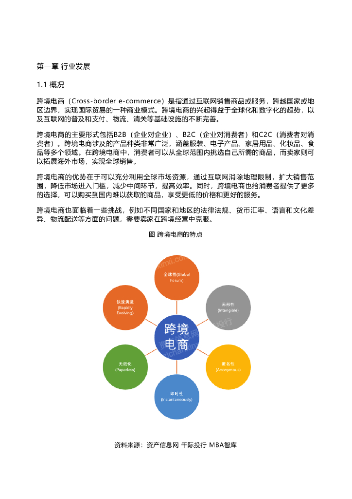 千际投行：2023年跨境电商行业研究报告