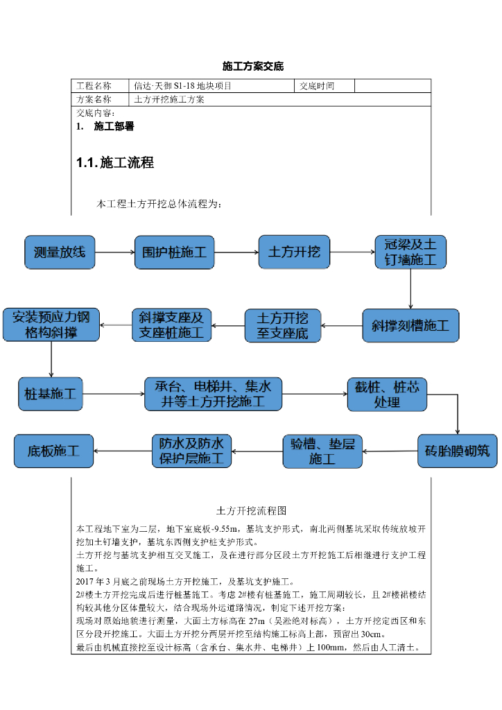 [安徽]商业办公楼土方开挖施工技术交底（6页）