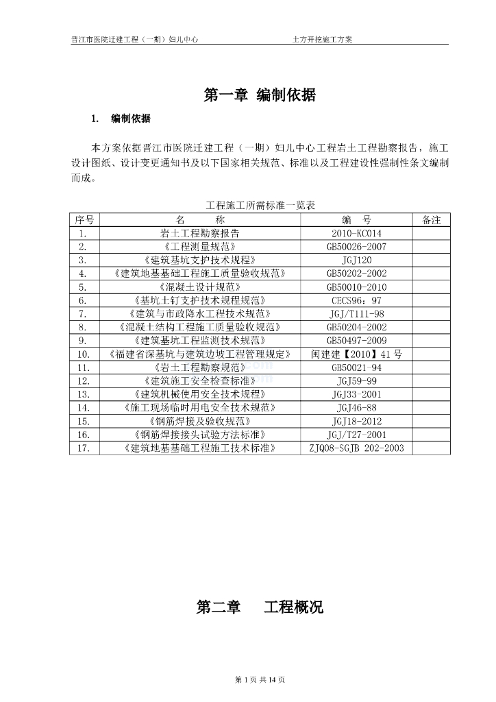 医院迁建工程土方开挖施工方案