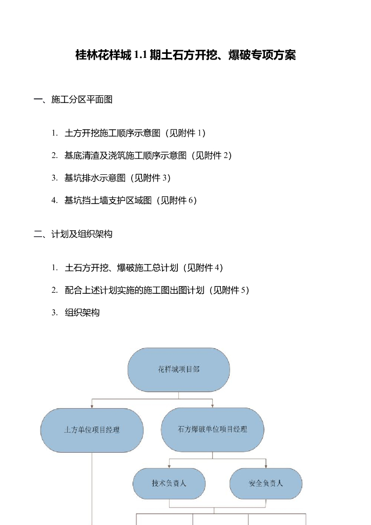 石方开挖、爆破专项方案（共32页）