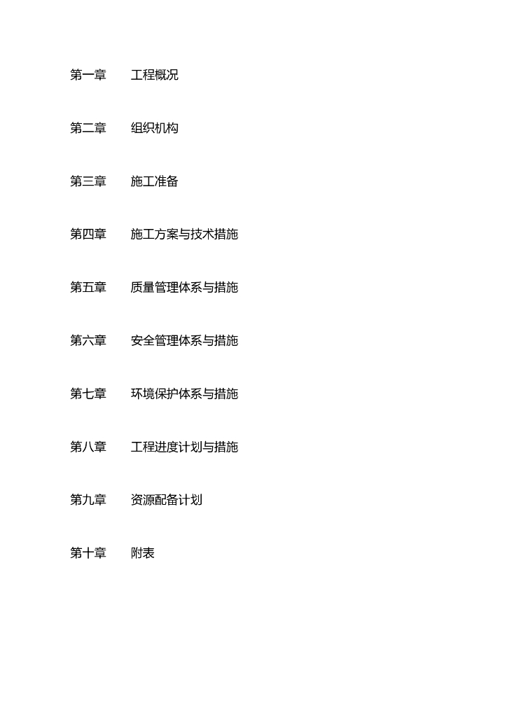 安置房项目场平工程土石方施工组织设计（共31页，内容丰富）