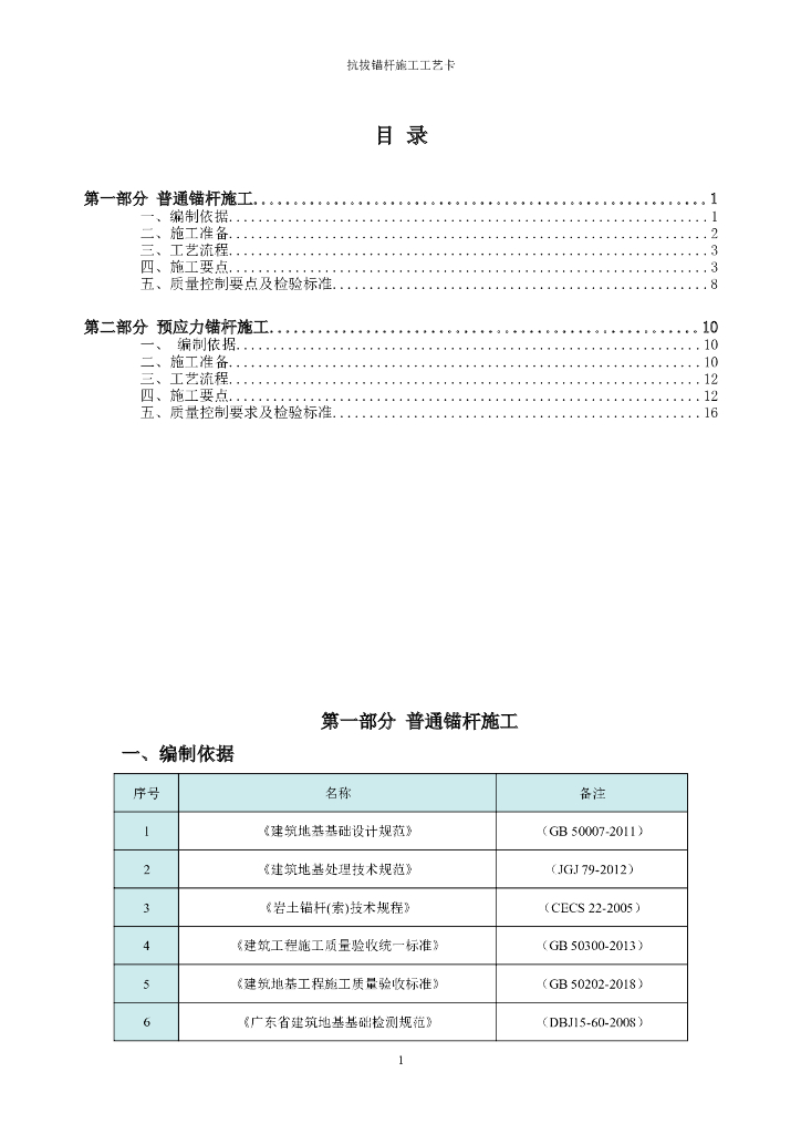 建筑工程抗拔锚杆施工工艺卡