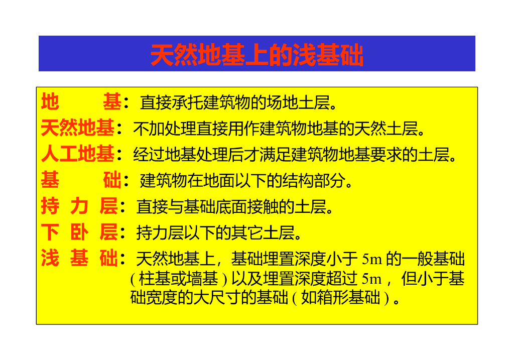 建筑工程地基基础工程类别以及施工工艺