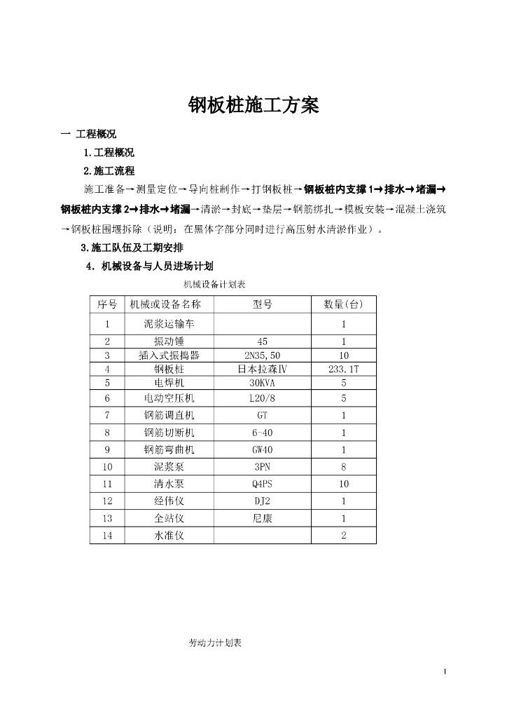 围堰钢板桩支护专项施工方案