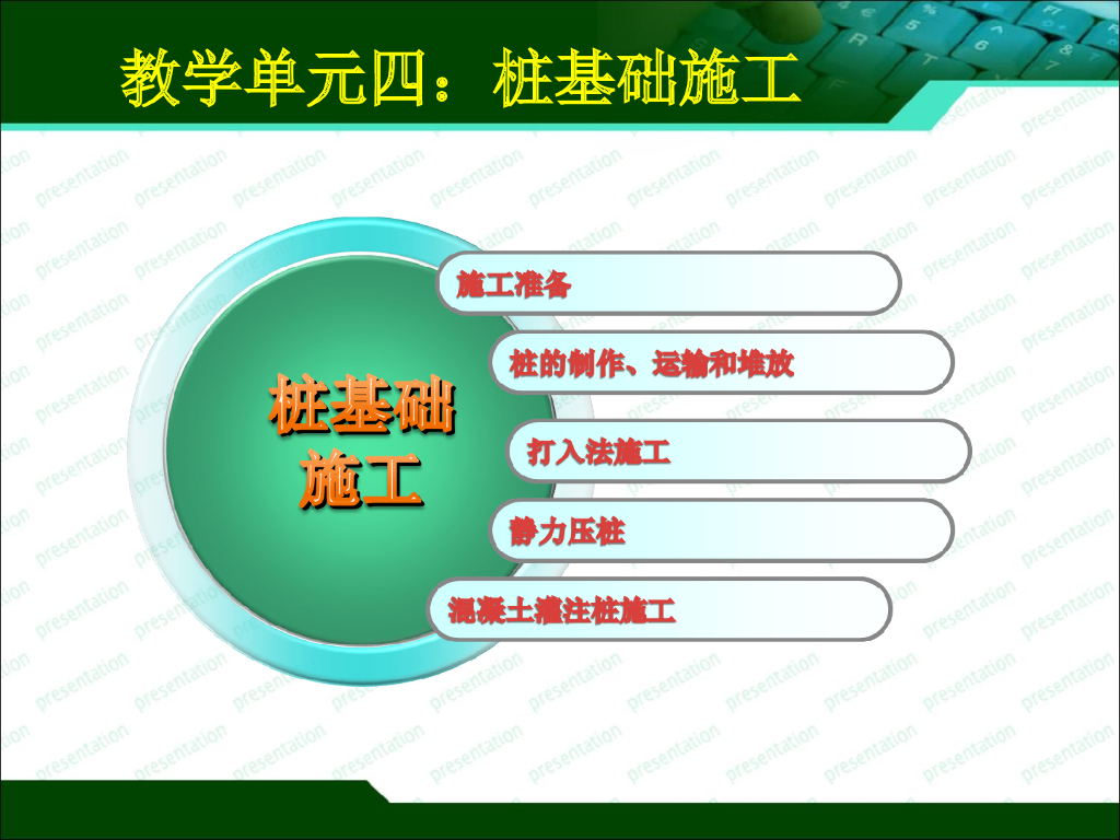 钢筋混凝土预制桩制作培训讲义PPT（82页）