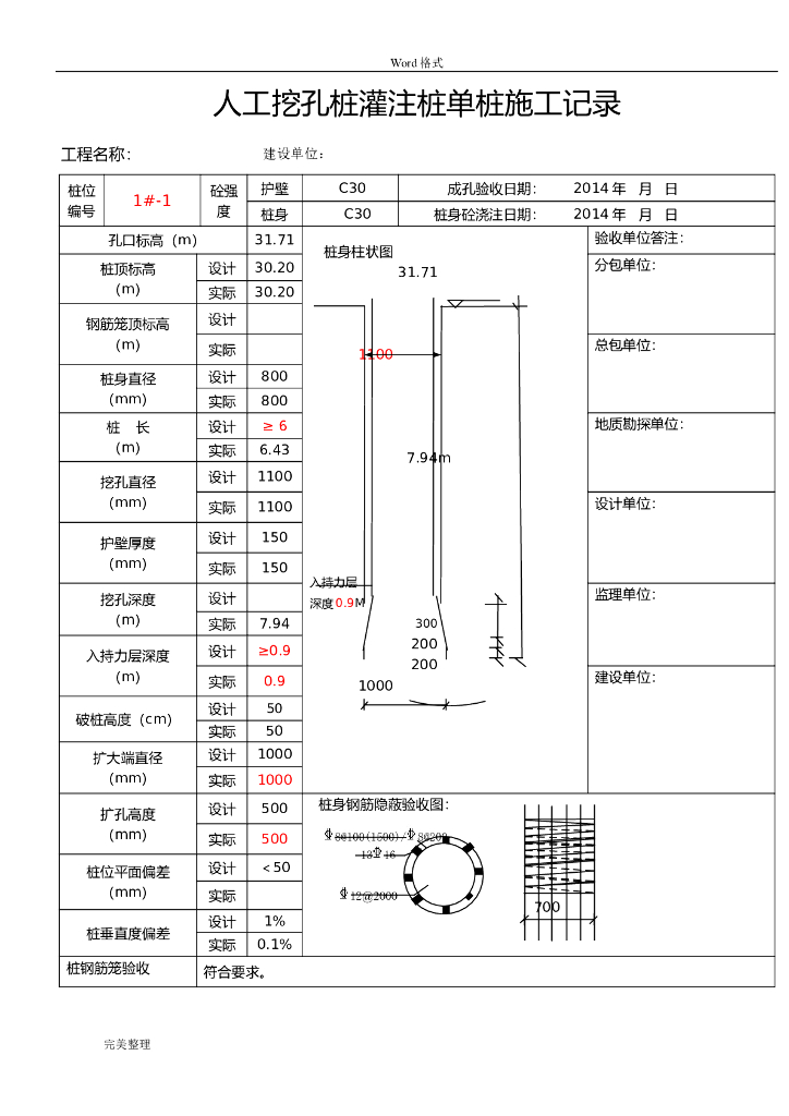 人工挖孔桩灌注桩（资料检查表）
