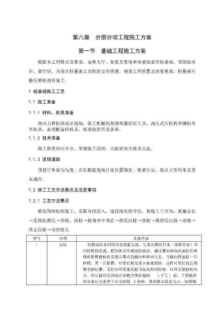 [肇庆]商务会展创客综合体建筑基础工程施工方案（17页）