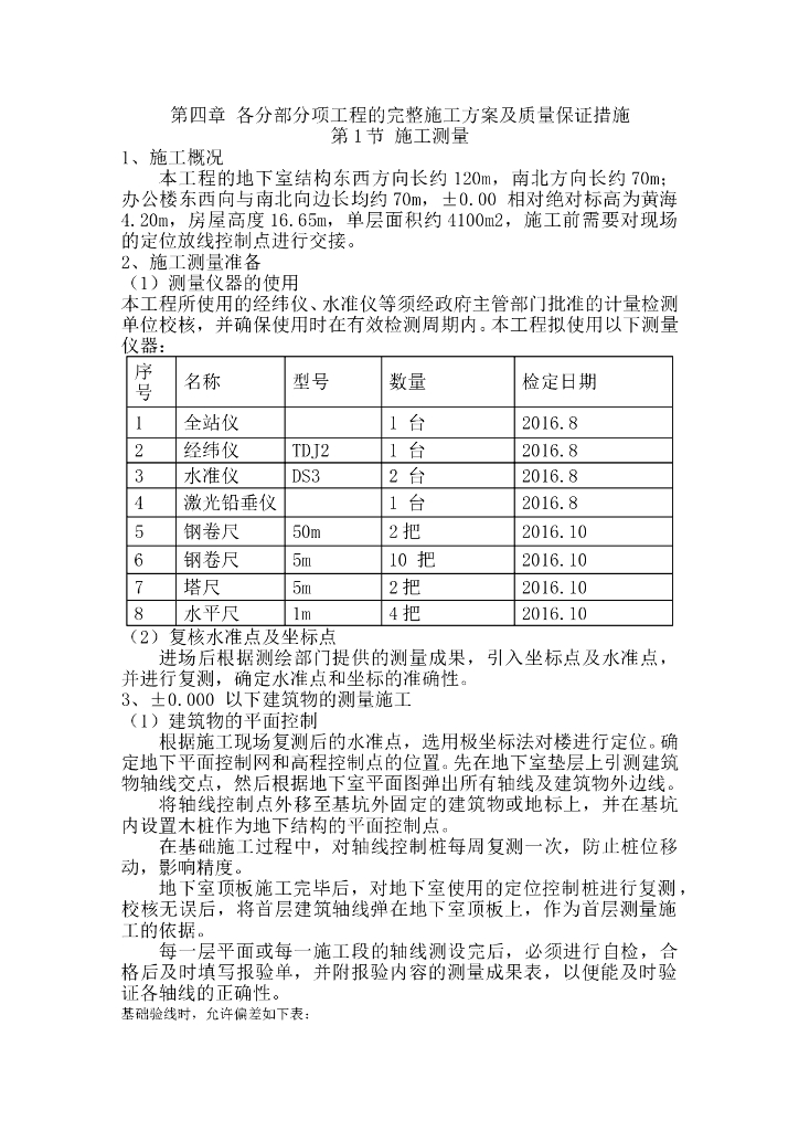 各分部分项工程的完整施工方案及质量保证措施
