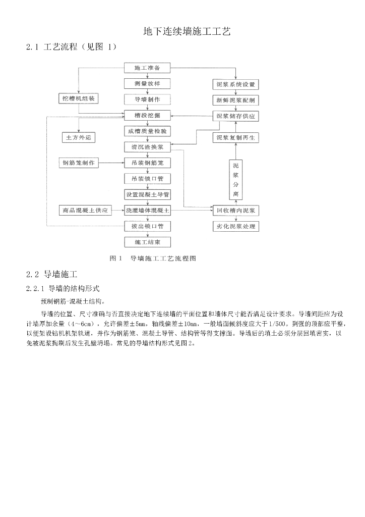 地下连续墙施工工艺