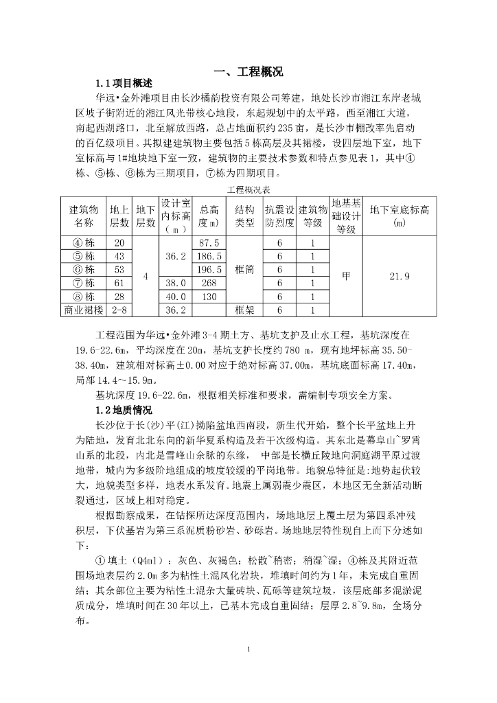 高压旋喷桩施工方案（共40页）