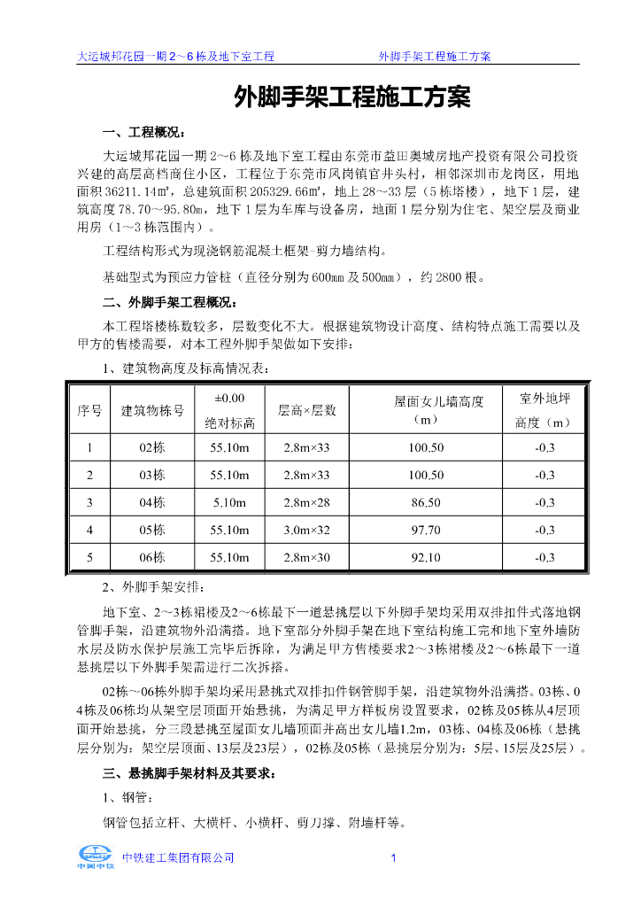 高层塔楼住宅及地下室外脚手架工程施工方案