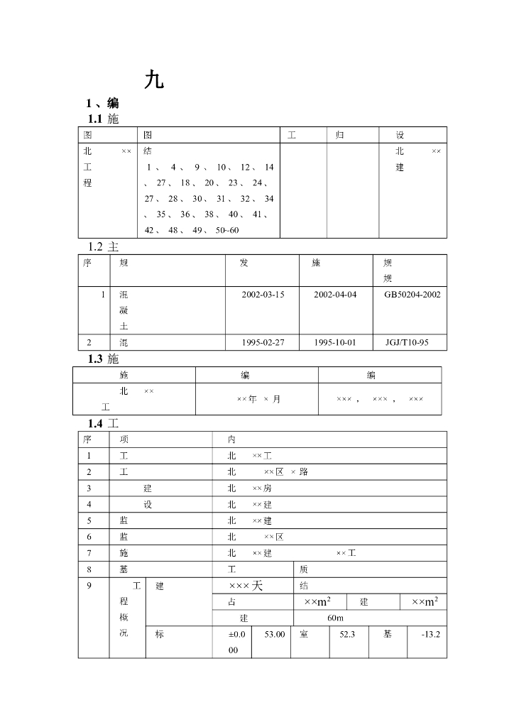 混凝土工程施工方案