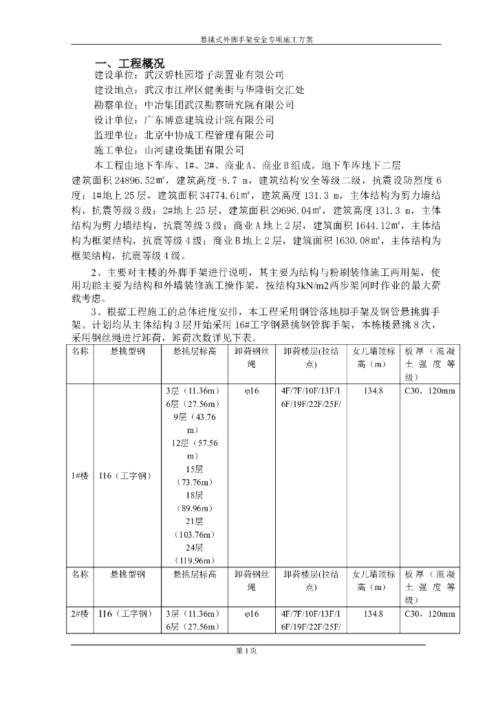 [名企] 悬挑式外脚手架安全专项施工方案