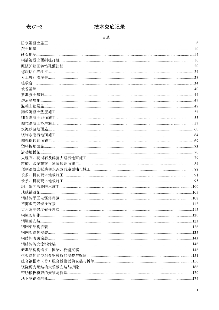 建筑工程166套技术交底记录