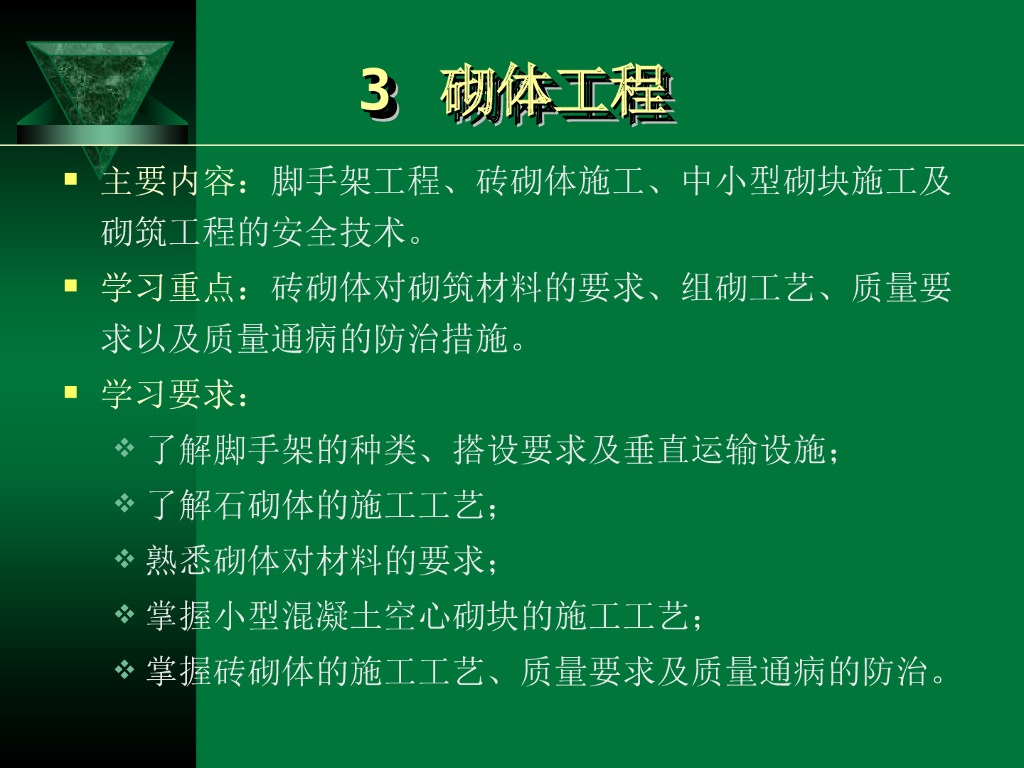 砖砌体的施工工艺、质量要求