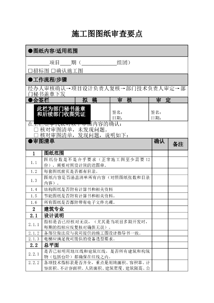 施工图图纸审查要点_10P